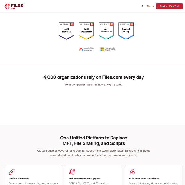 files.com