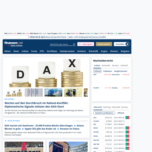 finanzen.net