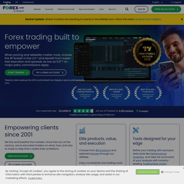 forex.com