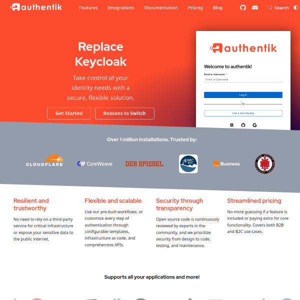 goauthentik.io
