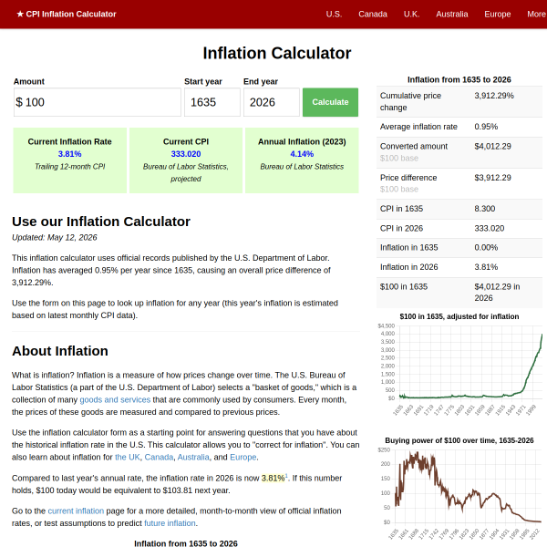 in2013dollars.com