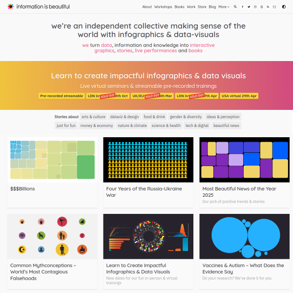 informationisbeautiful.net