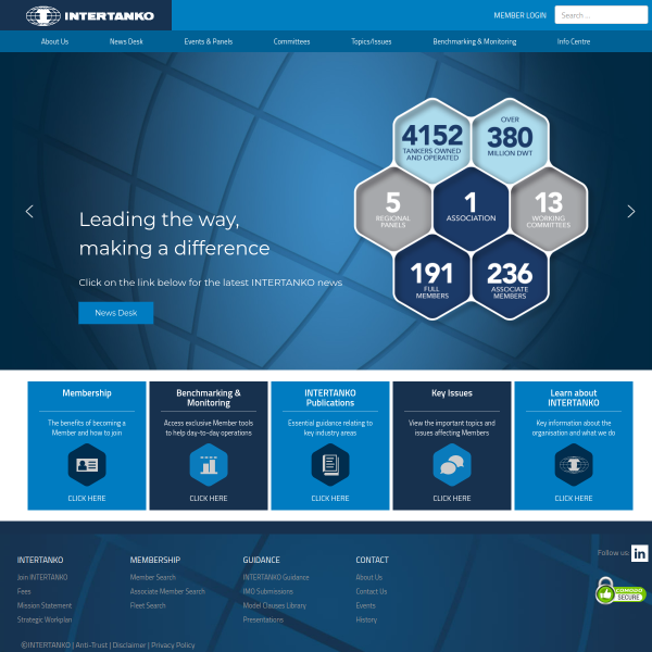 intertanko.com