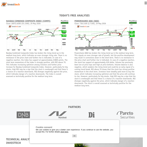 investtech.com