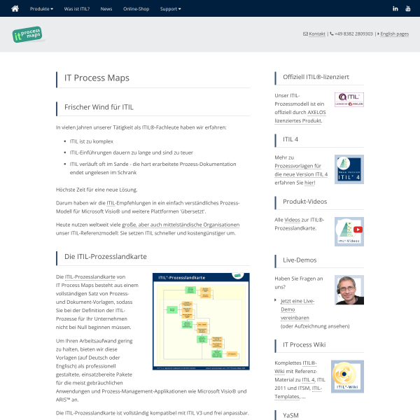 it-processmaps.com