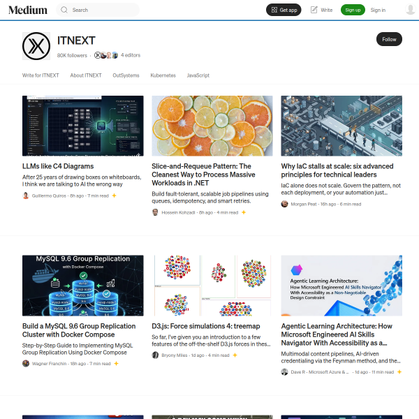 itnext.io