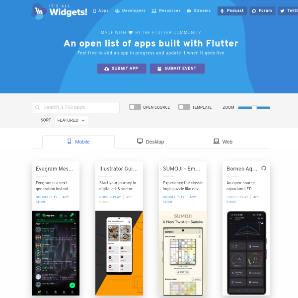 itsallwidgets.com