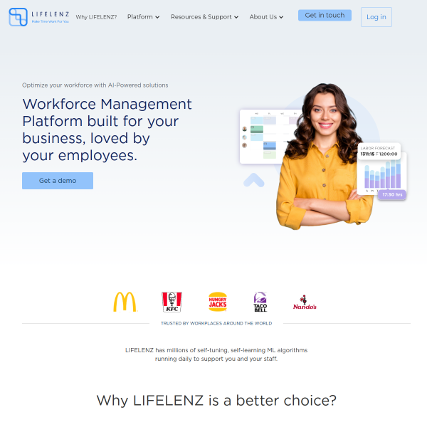 lifelenz.com