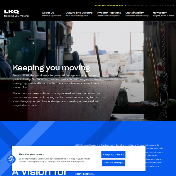 lkqcorp.com