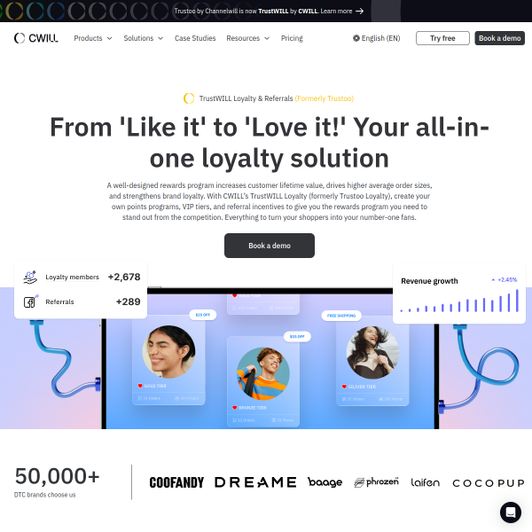 loloyal.com