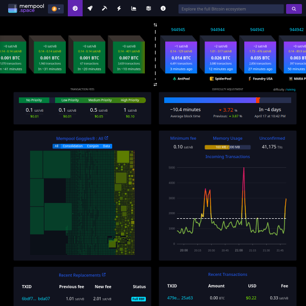 mempool.space