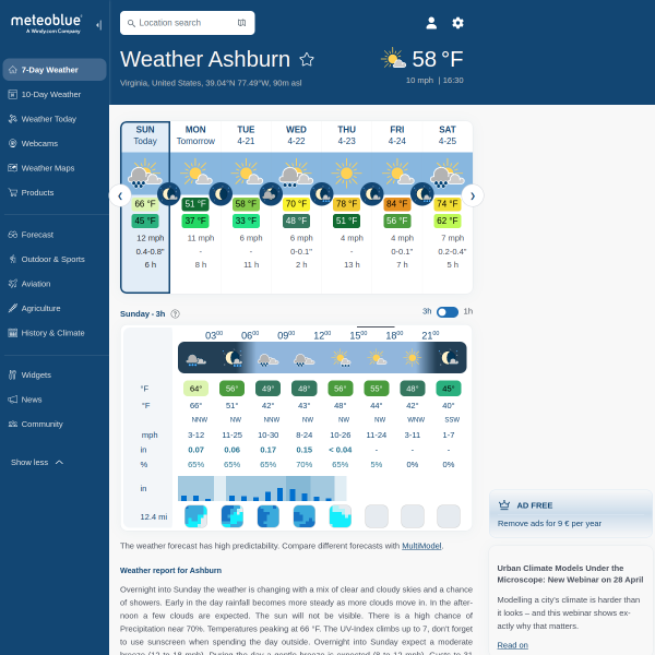 meteoblue.com
