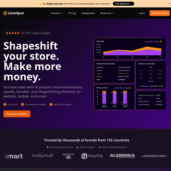 personalizer.io