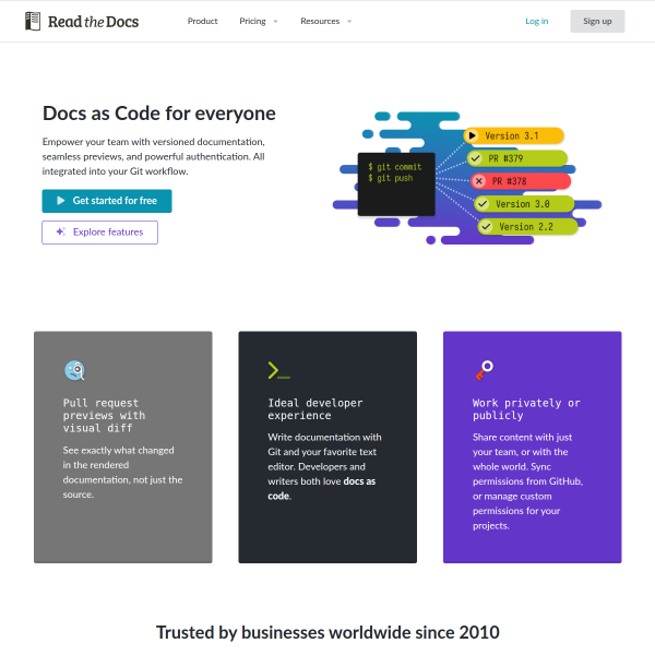 readthedocs.org