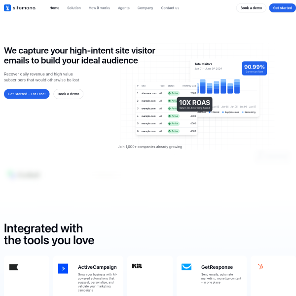 sitemana.com