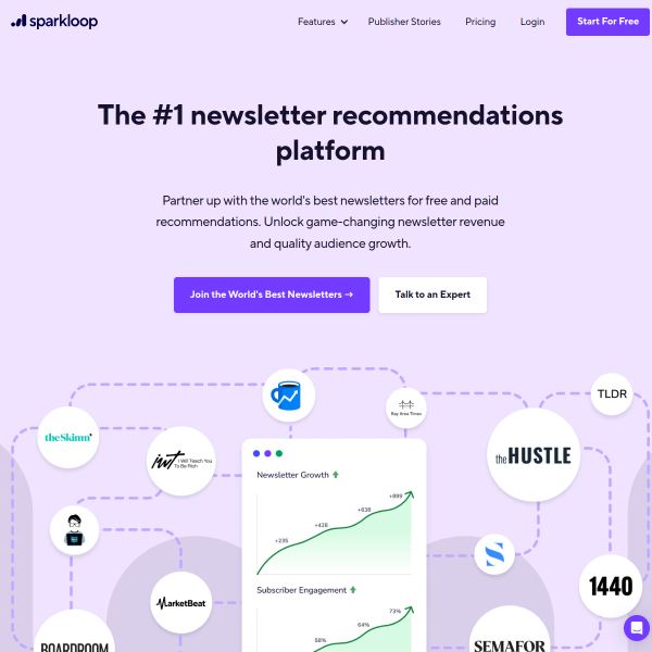 sparkloop.app