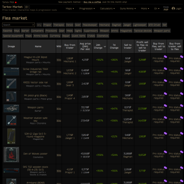 tarkov-market.com