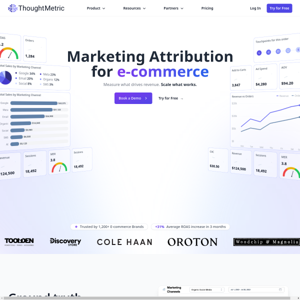 thoughtmetric.io
