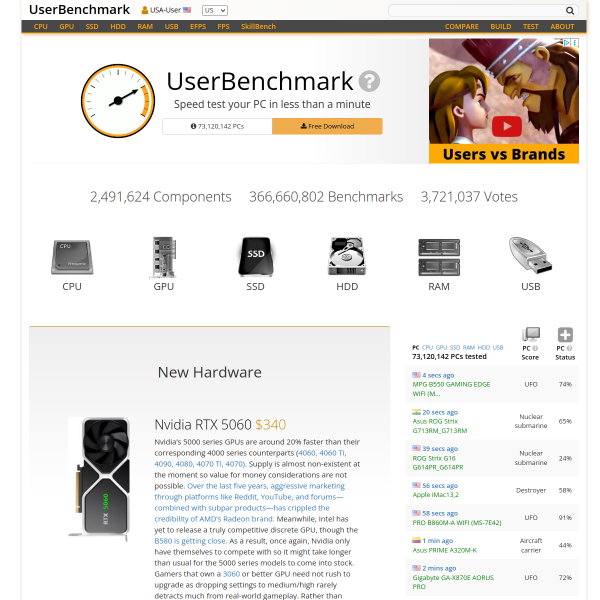 userbenchmark.com