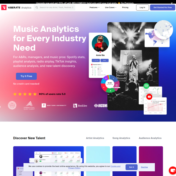 viberate.com