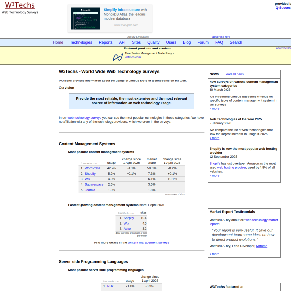 w3techs.com