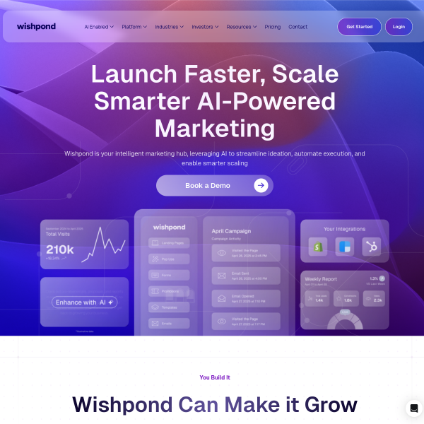 wishpond.com