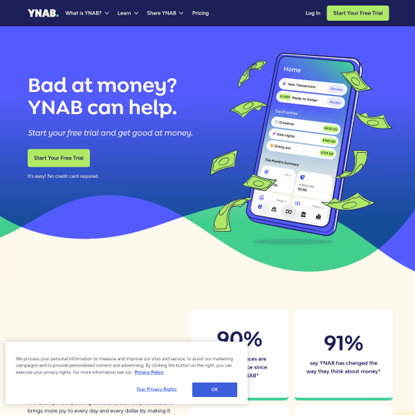 ynab.com